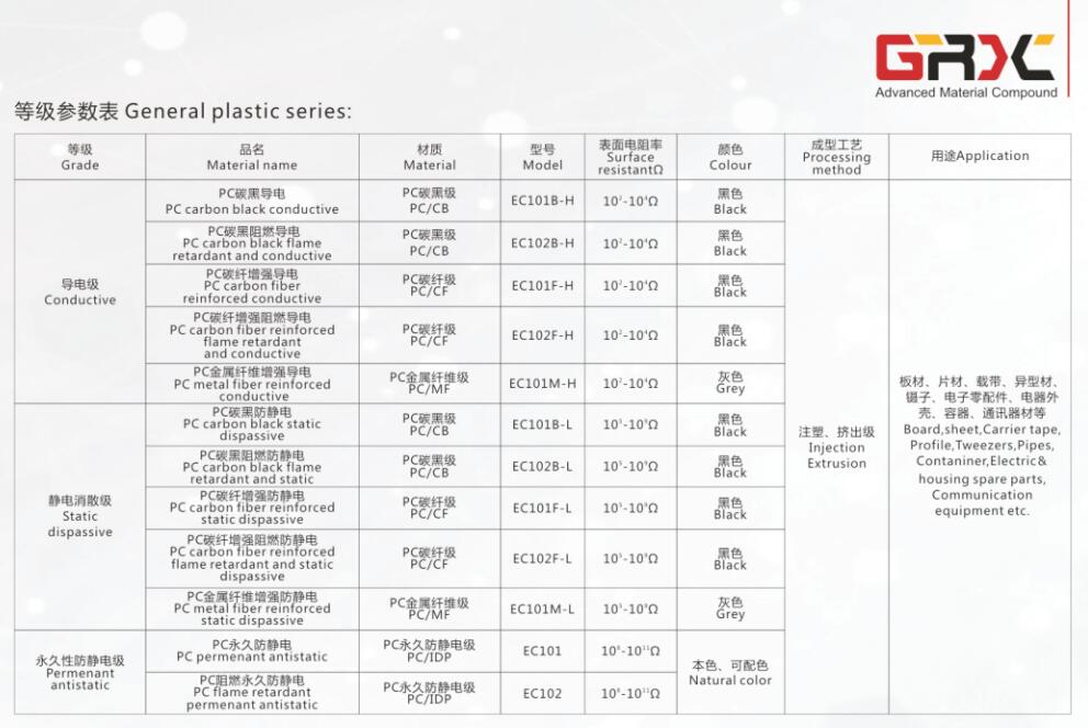 m6手机网页版登录