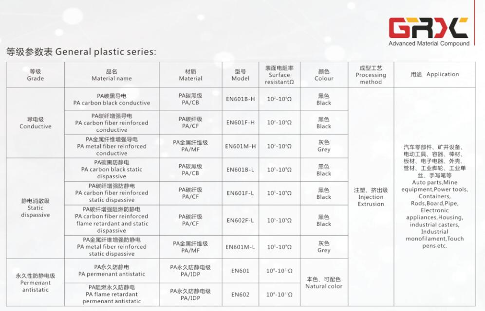 m6手机网页版登录
