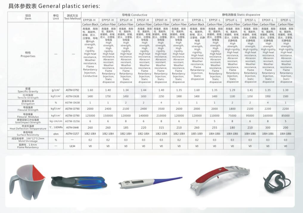 m6手机网页版登录