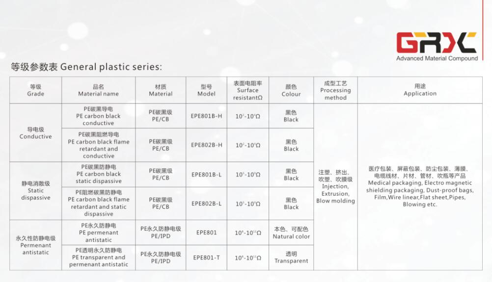 m6手机网页版登录