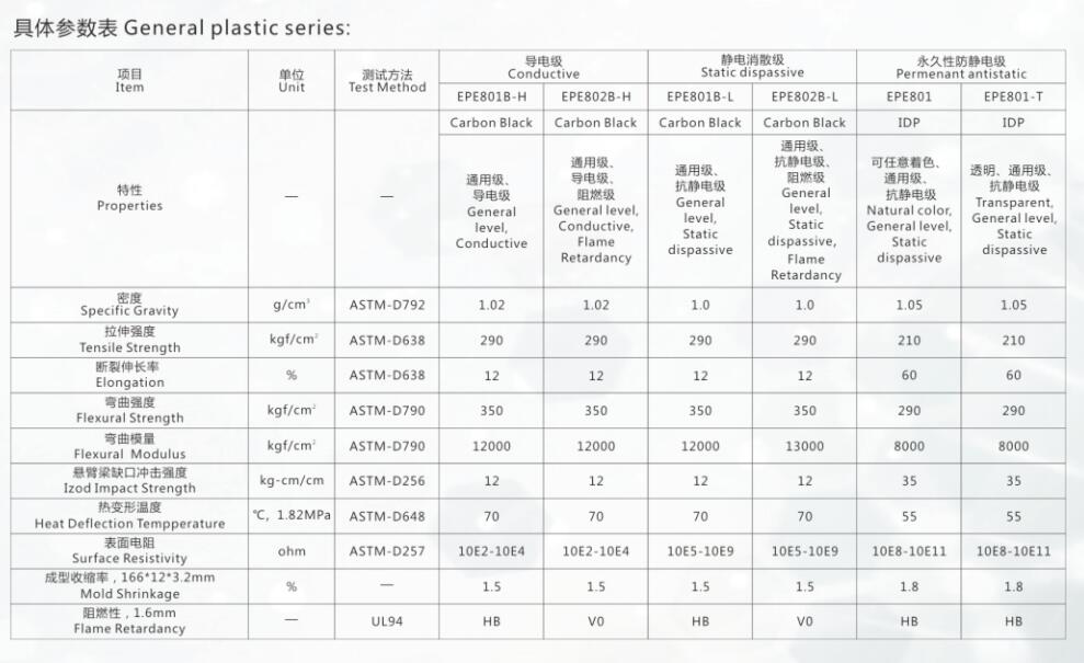 m6手机网页版登录